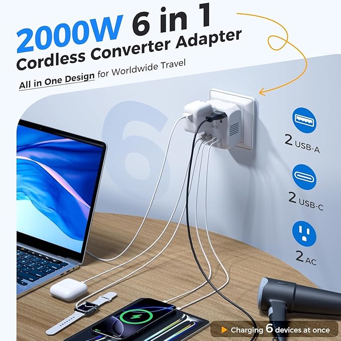 Upgraded 2000W Voltage Converter US to Europe for Hair Dryer - 220V to 110V Converter for European Travel, Power Converter Adapter Combo with 2 PD/QC & UK/AU/US/IT/European Travel Plug Adapters
