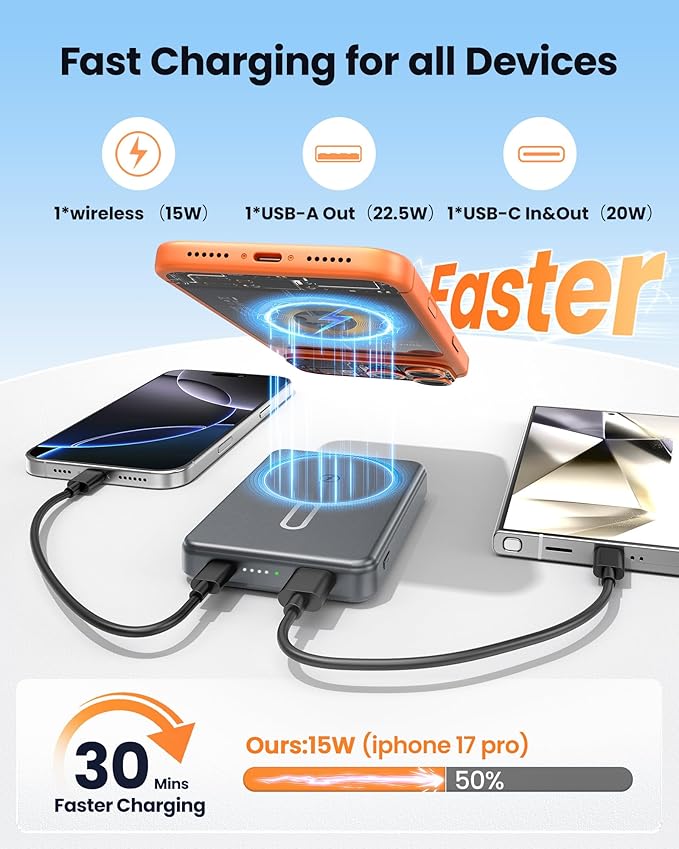 for Magsafe Battery Pack 12000mAh Magnetic Power Bank Portable Charger USB C 20W Fast Charging Wireless Charger Travel Essential for iPhone 16/15/14/13/12 Series Grey