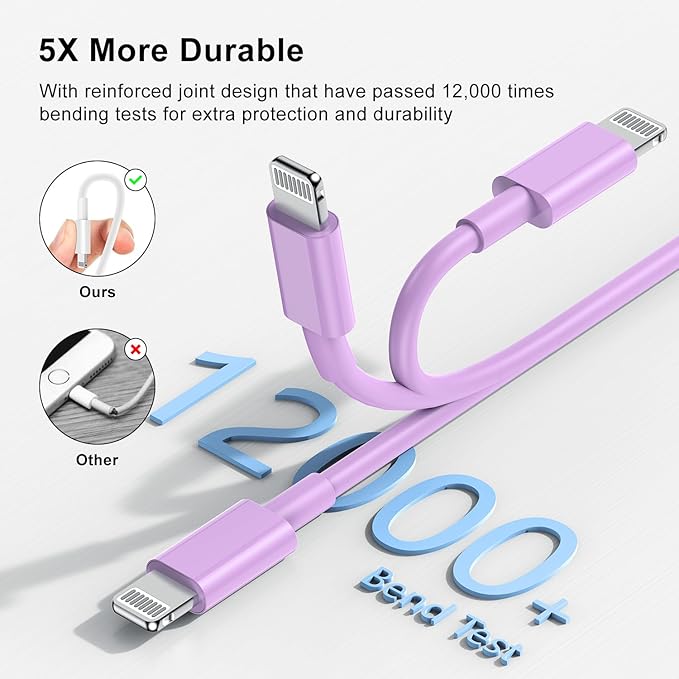 10ft iPhone Charger, [Apple Certified] Long Apple Charging Cord,10 Feet Original Lightning to USB Cable,10 Foot iPhone Charging Cable for iPhone 14 Pro Max/14/13 Pro/12 Mini/11/XS/XR/8/7/6S/5/SE,iPad