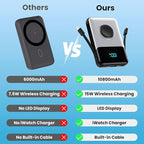 Magnetic Portable Charger for iPhone with Built-in Cable,10800mAh Wireless Power Bank for Magsafe Travel Essential,6-in-1 25W PD Fast Charging USB C Battery Pack for iPhone 17/16/15/14/13, Apple Watch