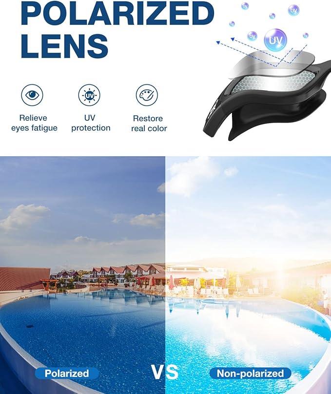 ZIONOR Swim Goggles, Upgraded G1 Polarized Swimming Goggles Anti-Fog for Adult Men Women