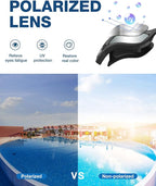 ZIONOR Swim Goggles, Upgraded G1 Polarized Swimming Goggles Anti-Fog for Adult Men Women