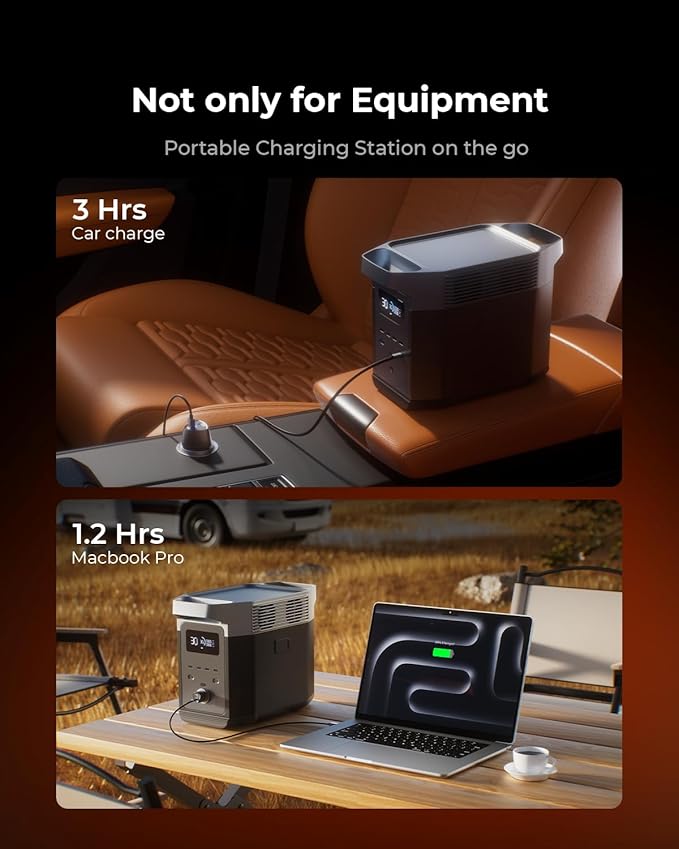 SUNDA 158W USB C Fast Car Charger, 2-Ports Type C Car Charger Adapter, Fast Charging PD3.1 PD140W/QC18W Phone Charger for iPhone17/16Pro/MacBook/iPad/Laptop/SamsungS25, Cigarette Lighter USB Charger