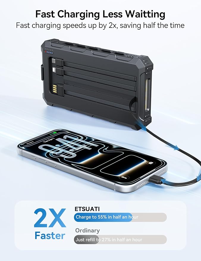 Solar-Charger-Power-Bank - 20000mah Solar Powered Battery Charger Cell Phone,20W Fast Charging Built in Cables,Camping Essentials Portable External Battery Pack Compatible with Multiple Devices