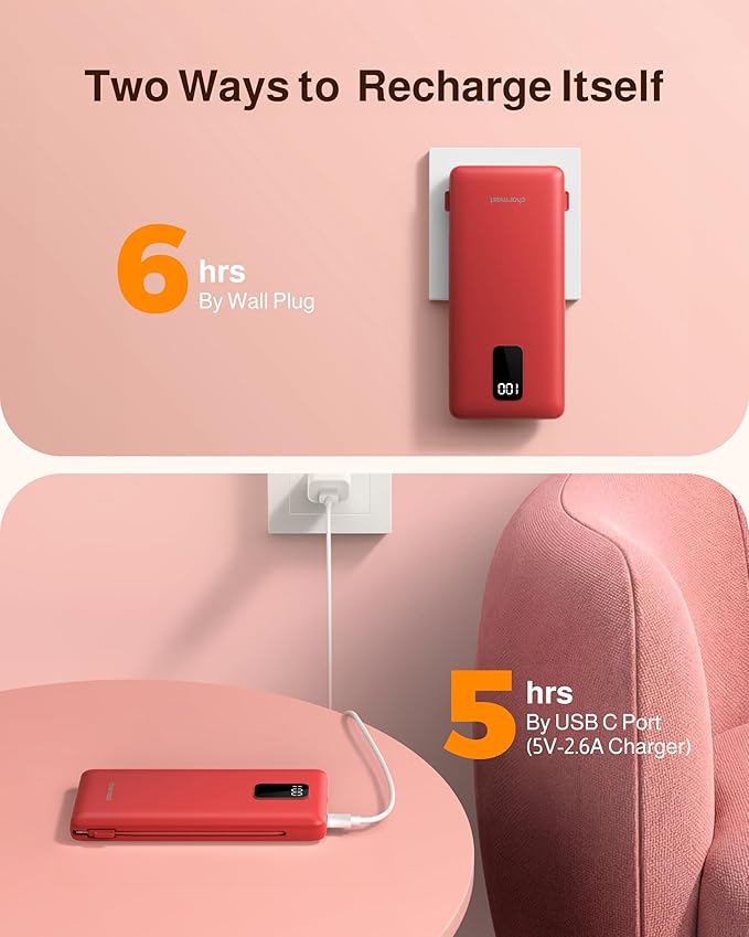 charmast Portable Charger,Power Bank Built-in Cables and AC Wall Plug,10000mAh USB C Fast Charging,External Battery Pack Slim,Travel Essentials Compatible with iPhone,iPad,Samsung,Android