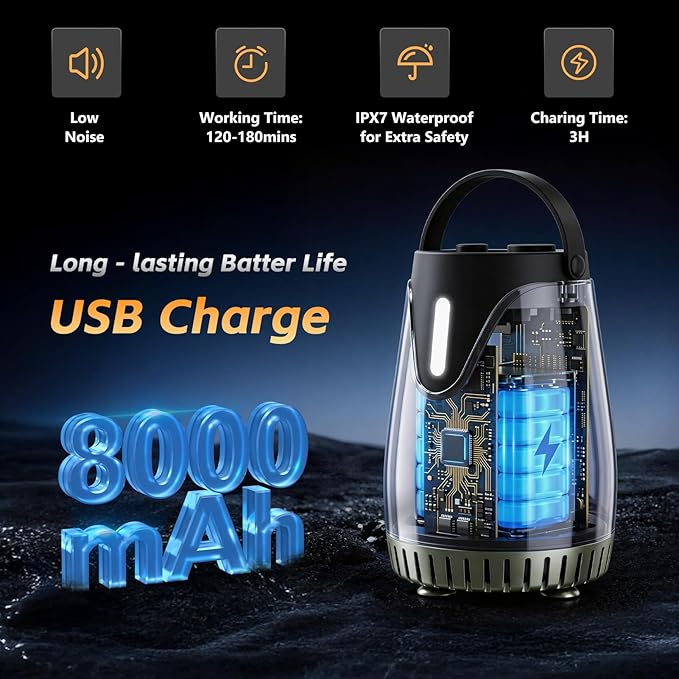 BSEED Portable Shower for Camping with Immersion Water Heater, 8000mAh Rechargeable Camping Shower with Large Capacity Foldable Bucket, Outdoor Shower for Hiking RV, Travel, Pet Bath, Car Washing