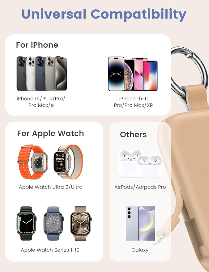 RORRY CharmGo Portable Charger, 5000mAh Portable Charger Power Bank with Built-in Cables, Travel Keychain Battery Pack for Apple Watch and iPhone Air/17/16/15/14/13/12, Honey Beige