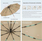 Folding Umbrella Anti-UV Compact Durable Folding Umbrella Auto Open Close Windproof Travel Umbrella Premium Grip Fits Backpack