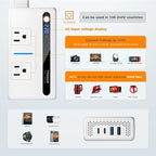 220V to 110V Voltage Converter US to Europe, TESSAN 250W Universal Travel Adapter with 4 USB Ports QC 3.0 PD 36W and EU/UK/AU/IT/India International Power Adaptor, Converter for European Travel