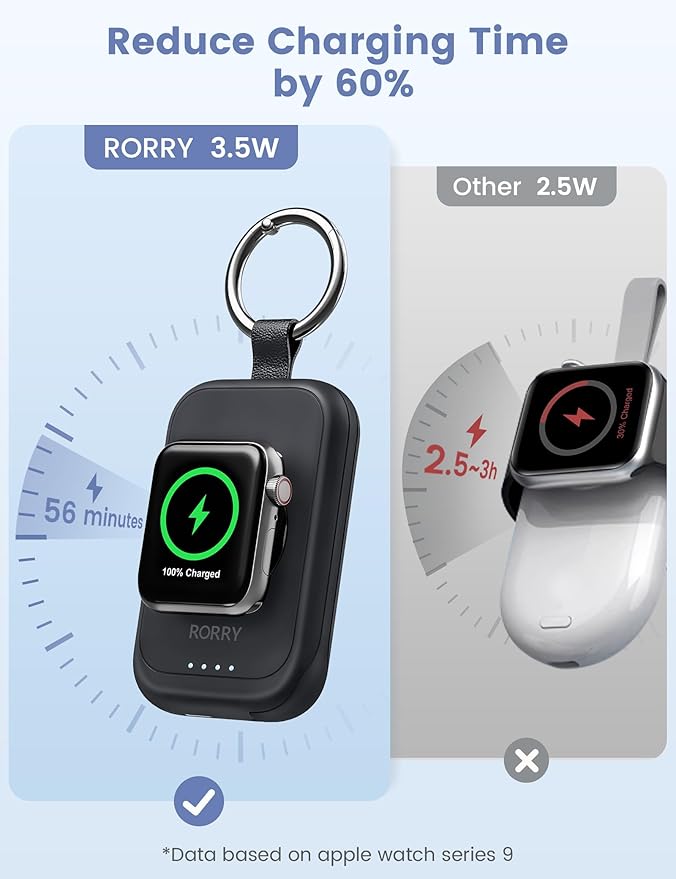 RORRY CharmGo Charger for Apple Watch Series 10, 2500mAh Fast Charging Portable Charger for iWatch, Travel Charger with Built-in USB C Cable for Apple Watch Ultra Series 9 8 7 6 3 2 Accessories, Black