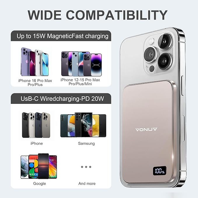 Magnetic Portable Charger 5000mAh, 15W Ultra Slim Wireless Portable Charger, Fast Charging for iPhone 16/15/14/13/12 Pro/Pro Max/Plus, Metal Shell, USB-C Cable to Charge Other Phones (Gold)