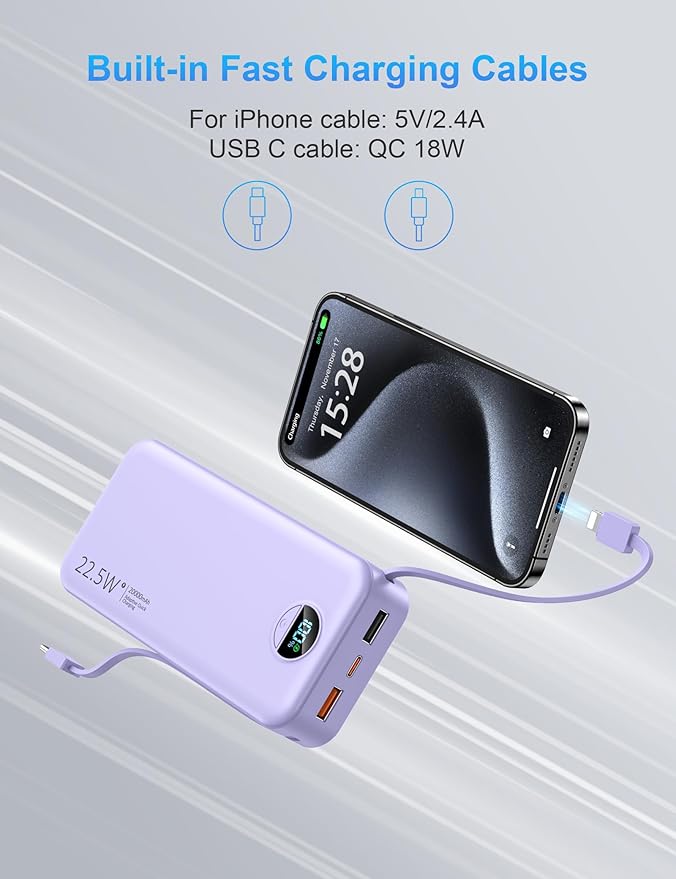 Ffnpua Portable Charger with Wall Plug, 20000mAh USB C Power Bank Fast Charging, External Battery Pack with Built in Cables, Digital Display, 5 Output 2 Input for iPhone Android Cell Phone Tablet