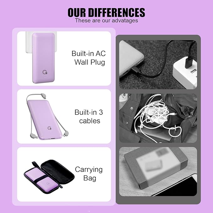 Q Portable Charger with Built-in Cables and AC Wall Plug, USB C External Battery Pack, 10000mAh Travel Essentials Power Bank Compatible with iPhone 16/15/14/13, Samsung Galaxy, Pixel,Tablet and More