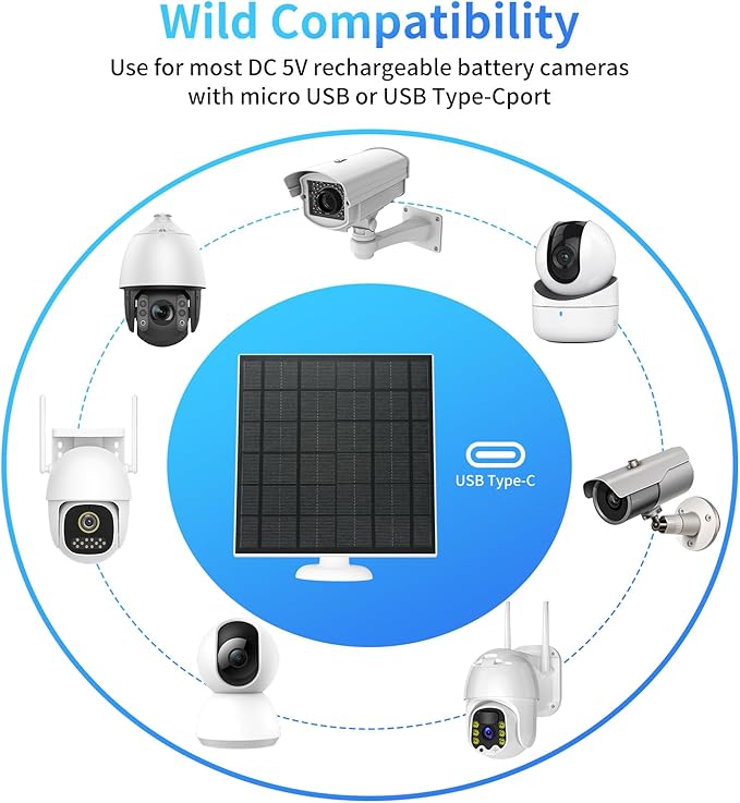 7W Solar Panels for Smart Security Camera, Solar Panel with Micro USB & USB-C Port for DC 5V Outdoor Rechargeable Battery Camera, IP65 Waterproof, 360° Adjustable Security Mount，White