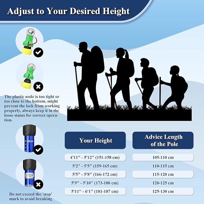 TheFitLife Nordic Walking Trekking Poles - 2 Sticks with Anti-Shock and Quick Lock System, Telescopic, Collapsible, Ultralight for Hiking, Camping, Mountaining, Backpacking, Walking, Trekking