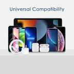 i Phone Charger, 5W USB to Lightning Cable 6Ft Quick Fast Charging Cord USB Wall Chargers Power Adapter for i Phone 14/13/12/11/X/8 Plus/XR/XS Max/SE/i Pad(2-Pack)