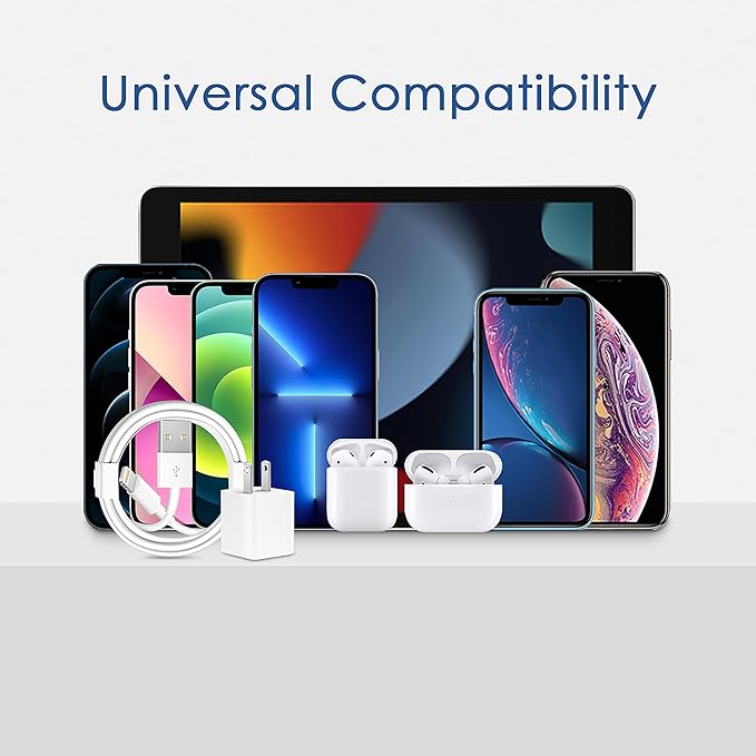 i Phone Charger, 5W USB to Lightning Cable 6Ft Quick Fast Charging Cord USB Wall Chargers Power Adapter for i Phone 14/13/12/11/X/8 Plus/XR/XS Max/SE/i Pad(2-Pack)