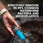 HydraPak 42mm Filter Cap - Water Filtration Accessory - Fast Flow - Perfect for Hiking, Endurance Sports, Camping, Travel, and Emergency Preparedness