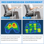 Travel Seat Cushion, Airplane Seat Cushion for Long Flights, Easy to Carry, 3D Inflatable Cushion for Wheelchair, Travel,Driving,Office Work