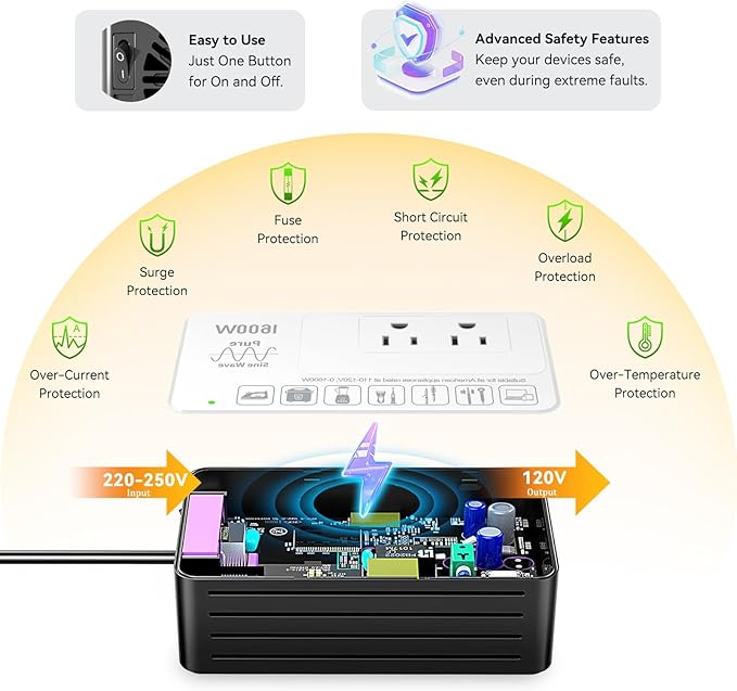 1600W 220V to 110V Converter for European International Travel, Universal Power Plug Adapter Voltage Converter US to Europe, Plug & Play, No Limitations - Power Any American Appliances Overseas