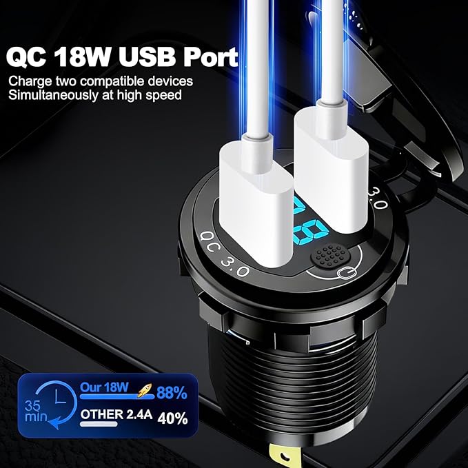 12V Flush Mount Car Charger, Aluminum Metal Body with LED Voltmeter and Switch, Dual QC3.0 USB Port for Marine, RV, Motorcycle & Panel Mounting (red)