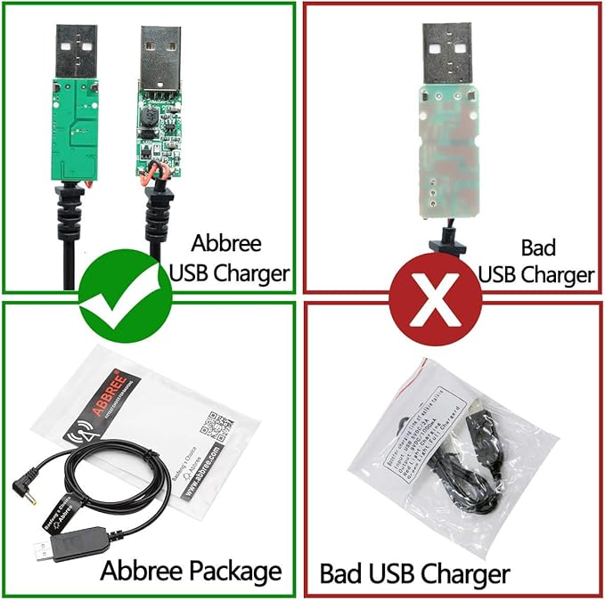 BaoFeng 2.5mm USB Charger Cable with Indicator Light UV-5R AR-152 UV-82 3800mAh Battery UV-S9/9S Two Way Radio (1)