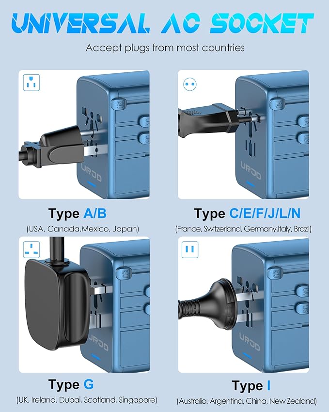 35W USB-C Travel Adapter Fast Charging for Laptop Phone, Universal Power Adapter with 5 Ports +2500W AC Outlet, International Plug Adapter Compatible for MacBook iPhone iPad Travel 200+ Countries