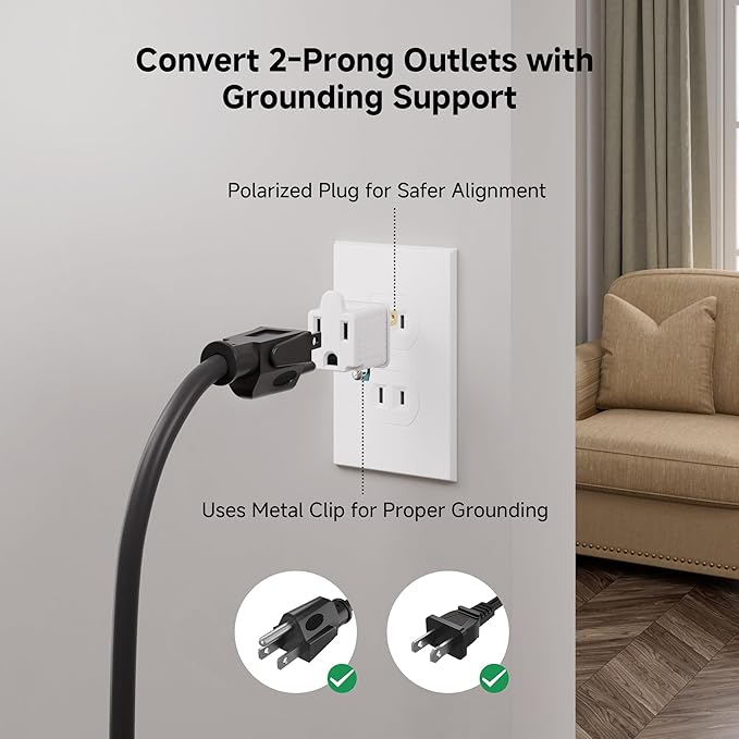 [ETL Listed] Cable Matters 3-Pack 2 Prong to 3 Prong Outlet Adapter, 3P to 2P Plug Adapter - Converts a 2Prong Outlet to Support 3Prong Plugs, White
