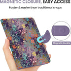 Passport Holder for Travel Essentials, RFID Blocking Leather Cover Wallet with Magnetic Closure, Aesthetic & Cute Passport Book Case for Women and Men - Violet