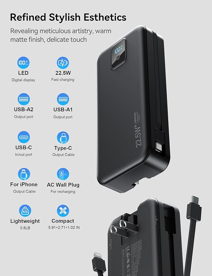 Portable Charger, 20000mAh 22.5W Fast Charging Power Bank with Built-in Cables & Wall Plug, Travel Essentials Battery Pack with LED Display, USB C External Battery Bank for iPhone iPad, Samsung Black