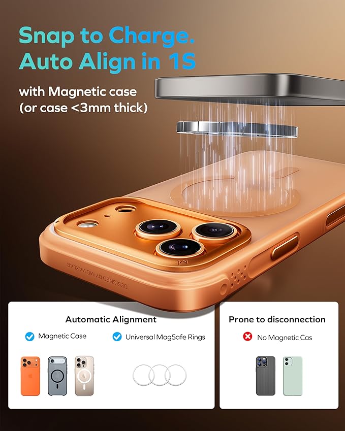 MOMAX (2026 NEW) Magnetic Portable Charger 10000mAh Qi2 Certified 15W Fast Charging Power Bank iPhone Air MagSafe Battery Pack Designed for iPhone 17 Pro Max/17 Pro/Air/16/15/14/13/12