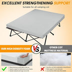 CYMULA Camping Cot Mattress 2in Memory Foam Sleeping Pad,Soft Warm Non-Slip Camping Mattress Topper with Retaining for Adults,Portable Roll up Pad for Travel（only Mattress）
