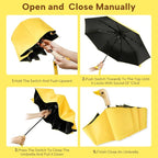 Compact Small Umbrellas for Rain&Sun, Cute Design Duck Head Umbrella for Girls Gifts, 8 Ribs Folding Umbrella with Wooden Handle