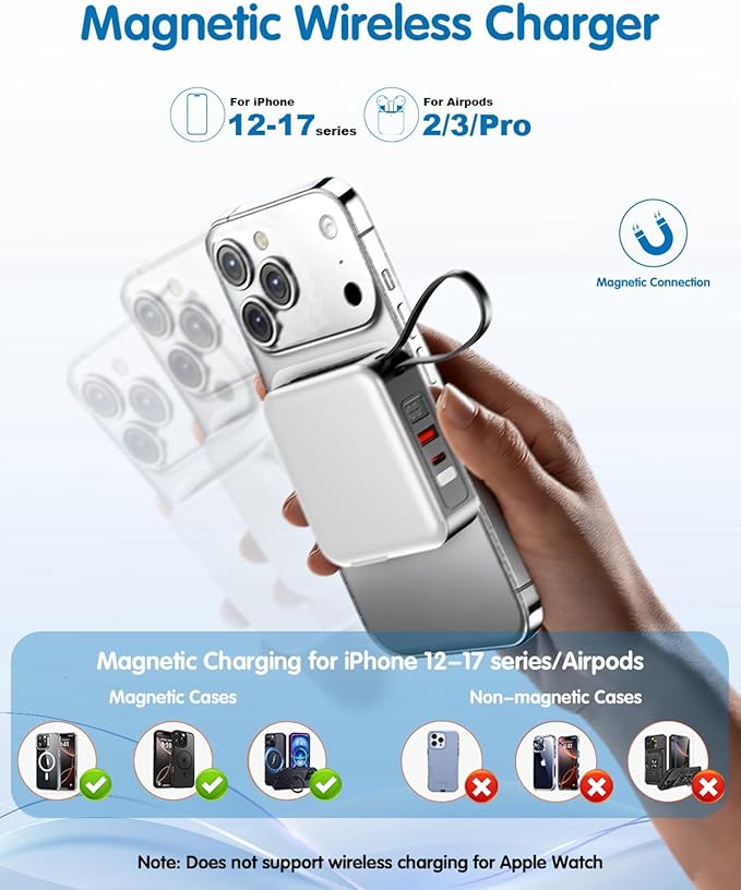 6-in-1 for Magsafe Portable Charger with Built-in Cables & Wall Plug,10000mAh Magnetic Wireless Power Bank,22.5W Fast Charging USB C Battery Pack,Travel Essentials for iPhone 17/16/15/14/13/12,White