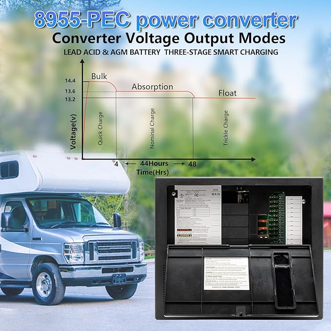 WF 8955-AD 55 Amp RV Power Converter, Power Center/Battery Chargers for rv,Camper, Trailer,rv Converter Charger,120V to 12V Camper Power Converter 55 amp