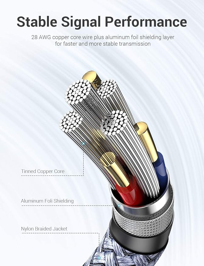 AINOPE USB Extension Cable,USB Extender,USB 3.0 Extension Cable, Male to Female Cord High Data Transfer Compatible with Webcam,Keyboard,Flash Drive,Hard Drive,Printer,3.3FT,Grey