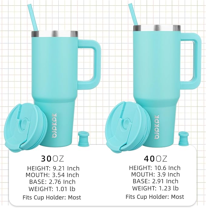 BJPKPK 40 oz Stainless Steel Tumbler With Handle Insulated Tumblers With 2 Straw Travel Coffee Mug With Lid,Turquoise