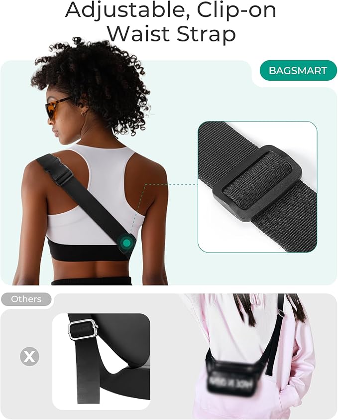 BAGSMART Fanny Packs for Women Men, Roomy Belt Bag with Adjustable Strap, Fashion Waist Packs for Running Traveling Hiking, Pink