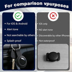 GPS Tracker for Vehicles, No Subscription Location Tracking Device, No SIM Card Required, No Monthly Fee, Magnetic GPS Tracker for Car, Kids’ Belongings, Pets, Elderly Items