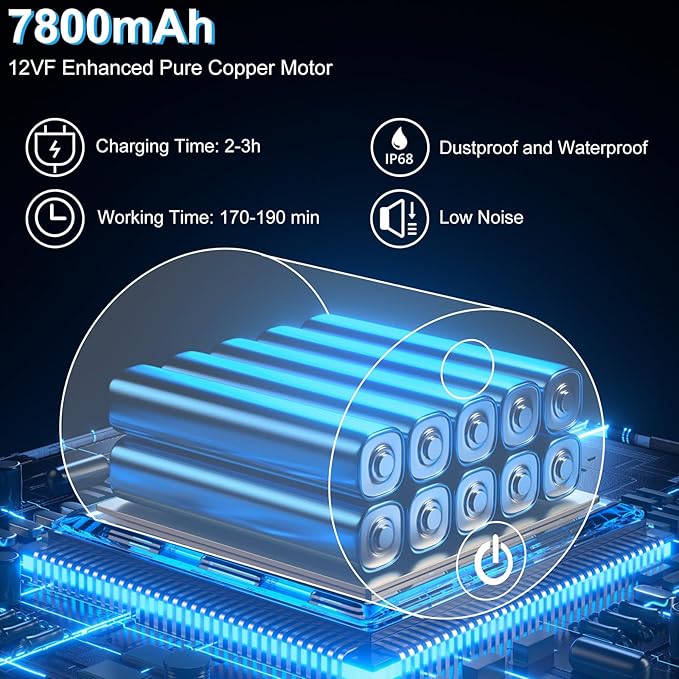 Portable Camping Shower, 7800mAh Rechargeable Outdoor Shower with Digital Display, High-Pressure Pump Bonus Toilet Sprayer, Tool-Free Installation for Hiking, Travel, Beach, Pet & Car Cleaning