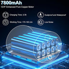 Portable Camping Shower, 7800mAh Rechargeable Outdoor Shower with Digital Display, High-Pressure Pump Bonus Toilet Sprayer, Tool-Free Installation for Hiking, Travel, Beach, Pet & Car Cleaning