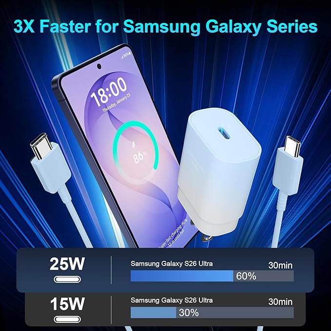 Super Fast Charger Type C, 25W USB C Wall Charger Fast Charging for Samsung Galaxy S26 Ultra/S26/S26+/S25 Ultra/S25/24 Ultra/S24/S23 Ultra/S22 Ultra with 10FT Long Android Type C Charger Cable 2Pack