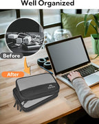 MATEIN Travel Electronics Organizer Case 2 Pack, Lightweight Cable Bag for Travel Essentials, Water Resistant Charger Organizer Case for Charging Cords, Earphones, Stylus Pens & Phone
