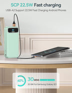 20000mAh Lightweight-Portable-Charger-Power-Bank with Built-in Cables and AC Wall Plug, PD20W USB-C Fast Charging Battery Pack, LED Display External Travel Phone Charger for All iPhone,Samsung,Android