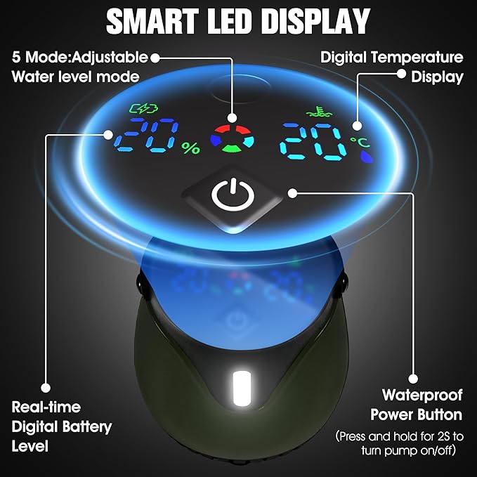 FizZeal Portable Shower for Camping, 8000mAh Rechargeable Portable Camping Shower Pump with 6.6 Gallons Foldable Bucket, 5 Speed & LED Display,Rinse Kit Portable Outdoor Camping Travel Shower Head
