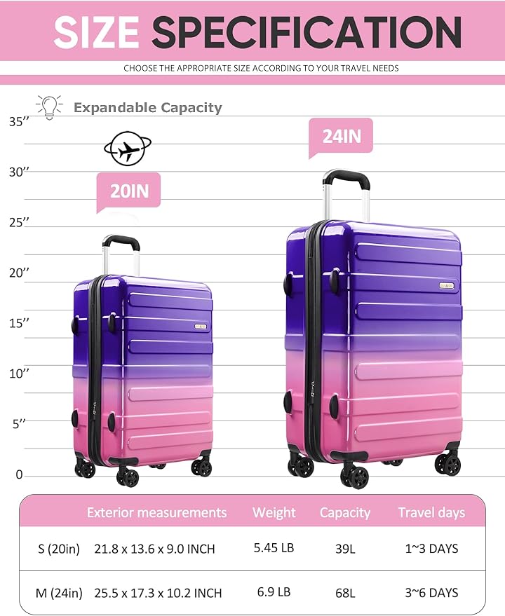 Tolino Carry on Luggage Checke Airline Approved,24 Inch Hardside Suitcase with Wheels TSA Lock, PC+ABS Lightweight Carry on Suitcases for Women and Men
