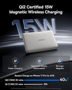 Baseus Picogo Magsafe Portable Charger, Qi2 15W 0.5" Ultra Slim 10000mAh Wireless Power Bank, 27W Fast Charging Magnetic Battery Pack with USB-C for iPhone 17 Pro Max/17 Pro/Air/16/15/14/13/12