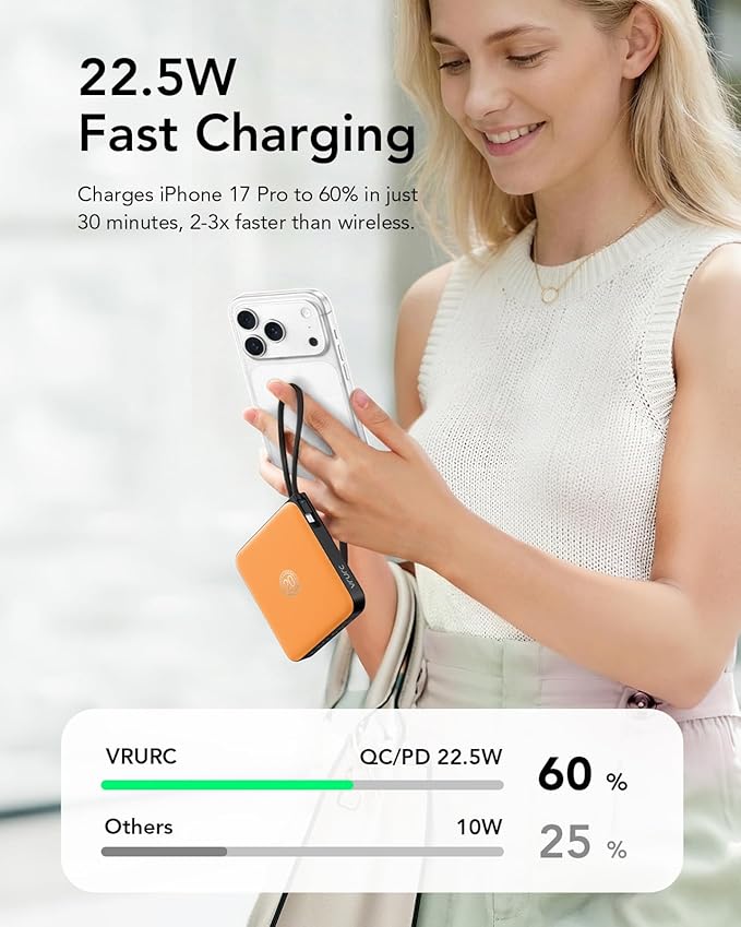 VRURC Portable Charger USB C for iPhone, Cargador Portátil para iPhone 10000mAh, Power Bank with Built-in Cables, 22.5W Fast Charging, LED Display, Slim for iPhone 17 Pro Max & Series (Orange)
