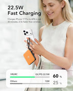 VRURC Portable Charger USB C for iPhone, Cargador Portátil para iPhone 10000mAh, Power Bank with Built-in Cables, 22.5W Fast Charging, LED Display, Slim for iPhone 17 Pro Max & Series (Orange)