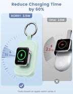 RORRY CharmGo Charger for Apple Watch Series 10, 2500mAh Fast Charging Portable Charger for iWatch, Travel Charger with Built-in USB C Cable for Apple Watch Ultra Series 9 8 7 6 3 Accessories, Green
